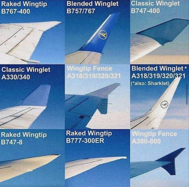 Multi Winglet Wingtip device : winglet v.s wing fences – Tommy's Diaries